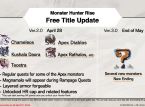Update ver. 2.0 Monster Hunter Rise sudah keluar, penjualannya tembus 6 juta