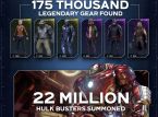 Marvel's Avengers Beta telah dimainkan selama 27 juta jam